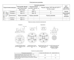 DMP 457 Электрические разъемы