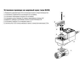 Схема установки электропривода шарового крана ADA-BV