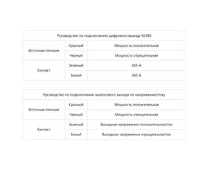 Подключение LFG101
