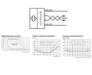 Схема подключения THS-03-Modbus