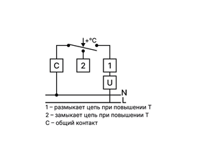 Схема подключения WPF15-K090