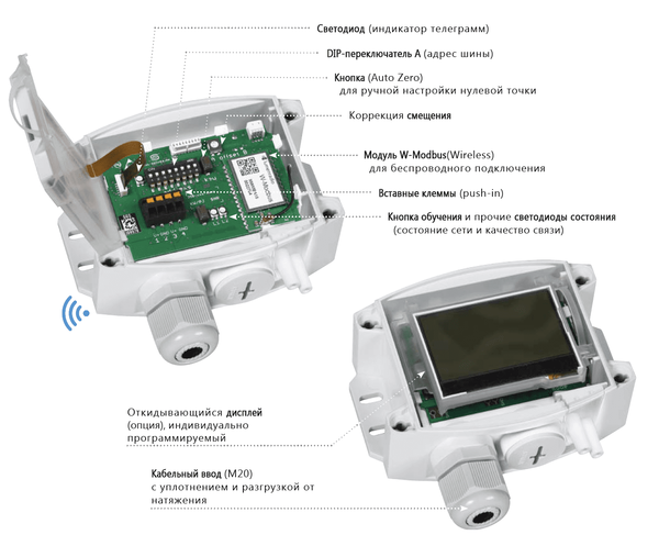 S+S REGELTECHNIK: датчики wModbus
