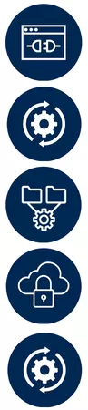 SmartServer IoT: 5 шагов к промышленной интеграции Интернета вещей