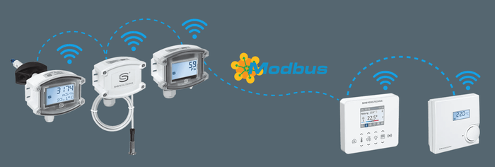 S+S REGELTECHNIK: датчики wModbus